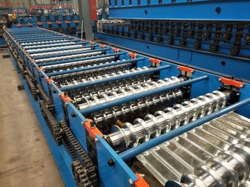 Otomatik Saplama ve Rulo Şekillendirme Makinesi 2.5 İnç Orta Kaburga
